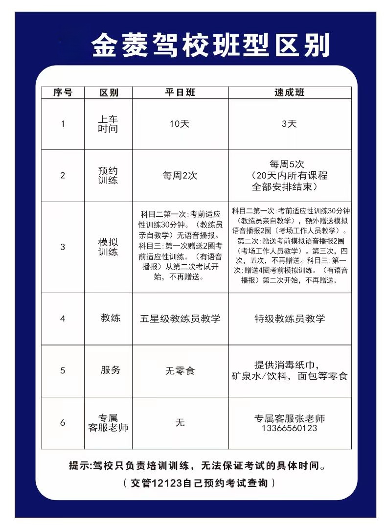 价格说明