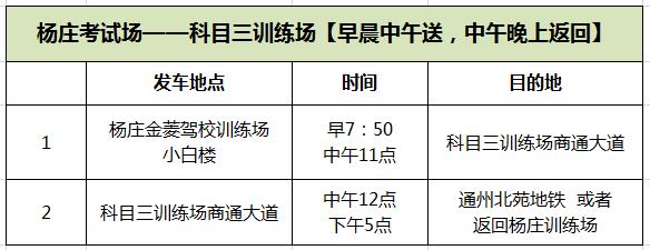 科目三考试场地往返.
